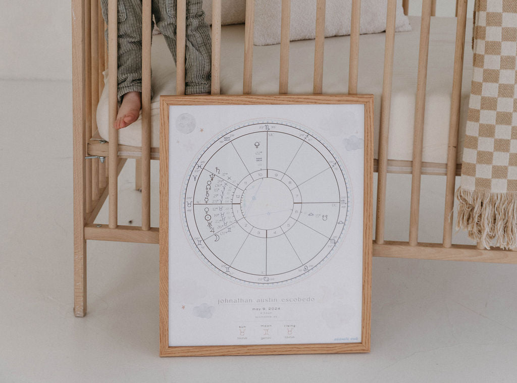 Cosmic Cub Natal Chart — Custom 16×20 Framed Print