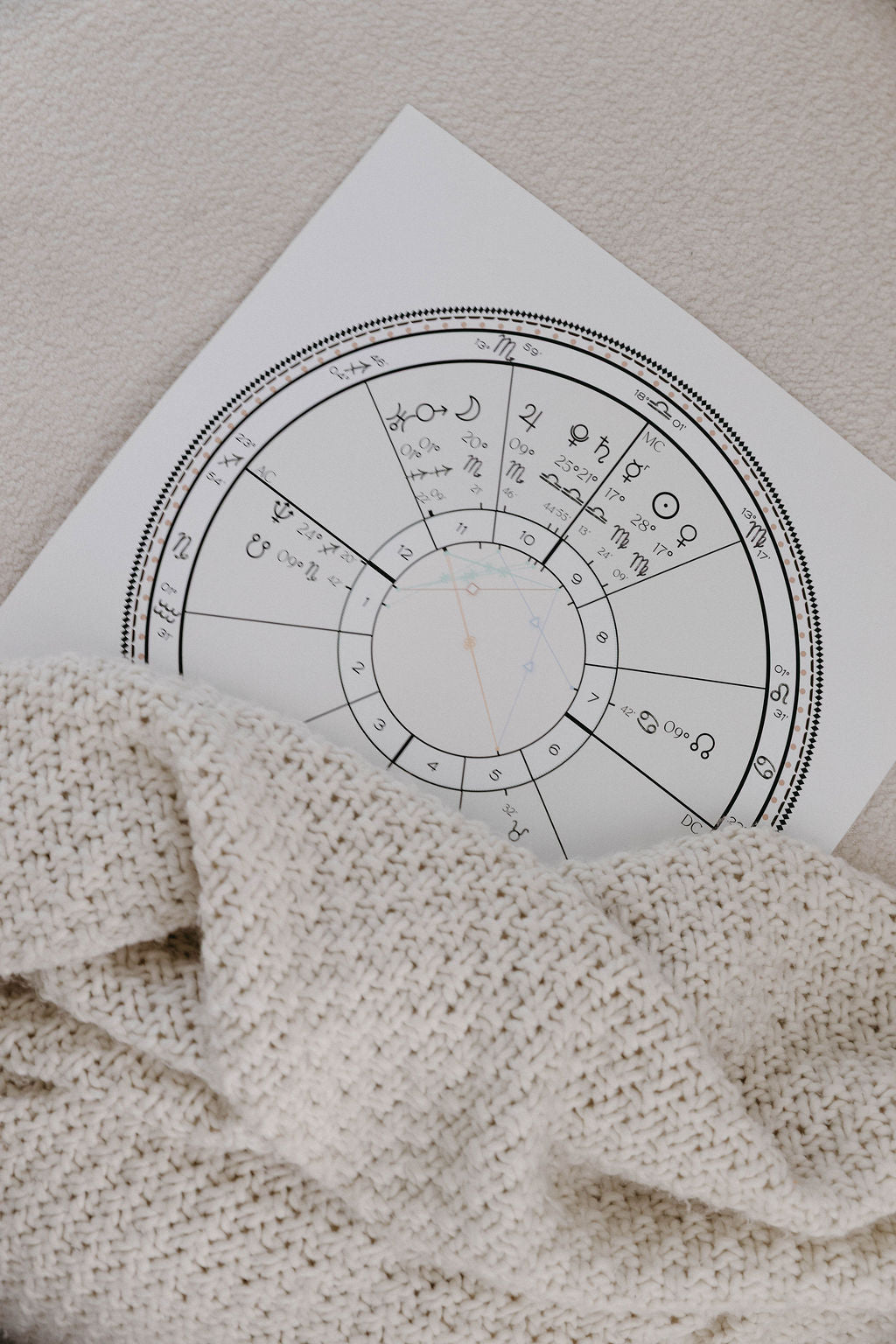 Cosmic Cub Natal Chart - Custom Portrait 16x20in UNFRAMED