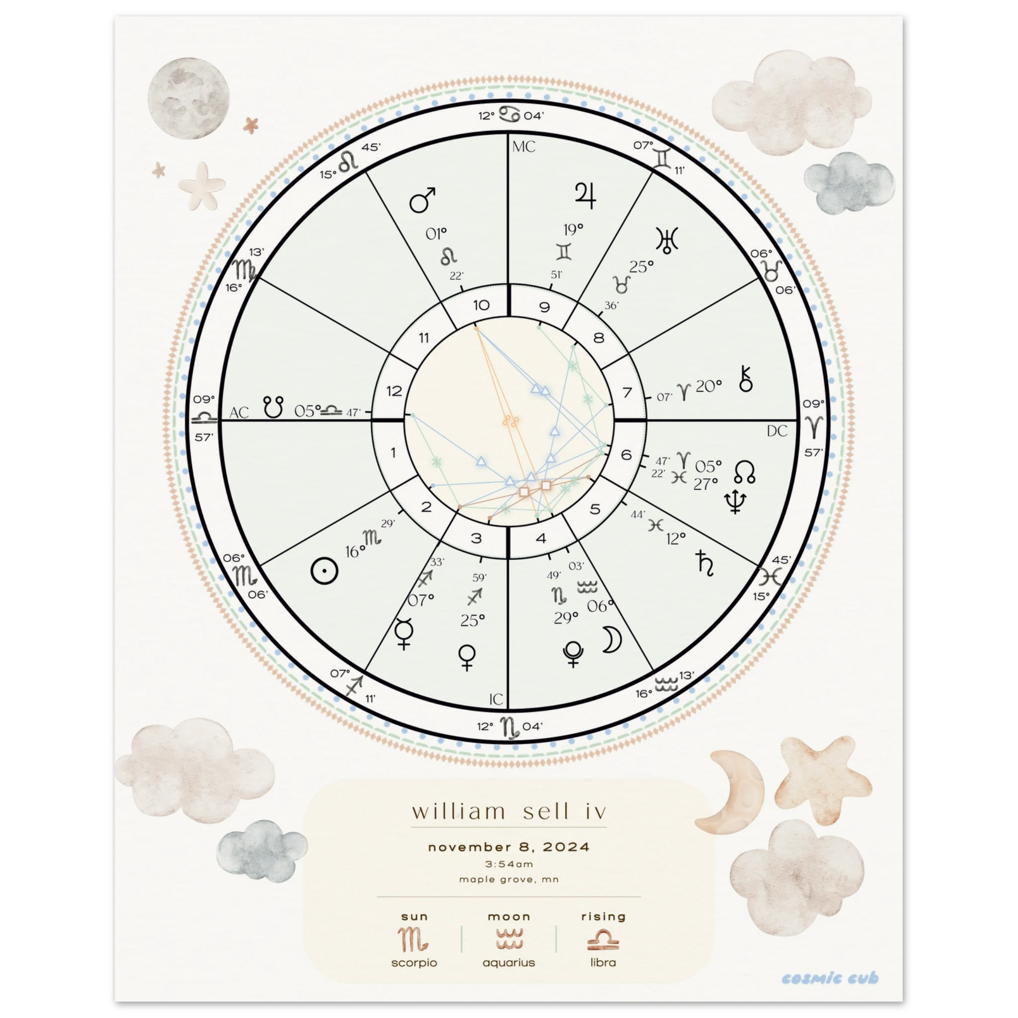 3b8a83c4-48ac-4e61-a7a4-4e97ef167307