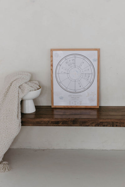 Cosmic Cub Natal Chart — Custom 16×20 Framed Print