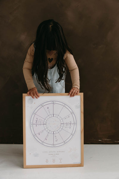 Cosmic Cub Natal Chart — Custom 16×20 Framed Print