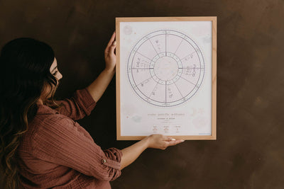 Cosmic Cub Natal Chart — Custom 16×20 Framed Print
