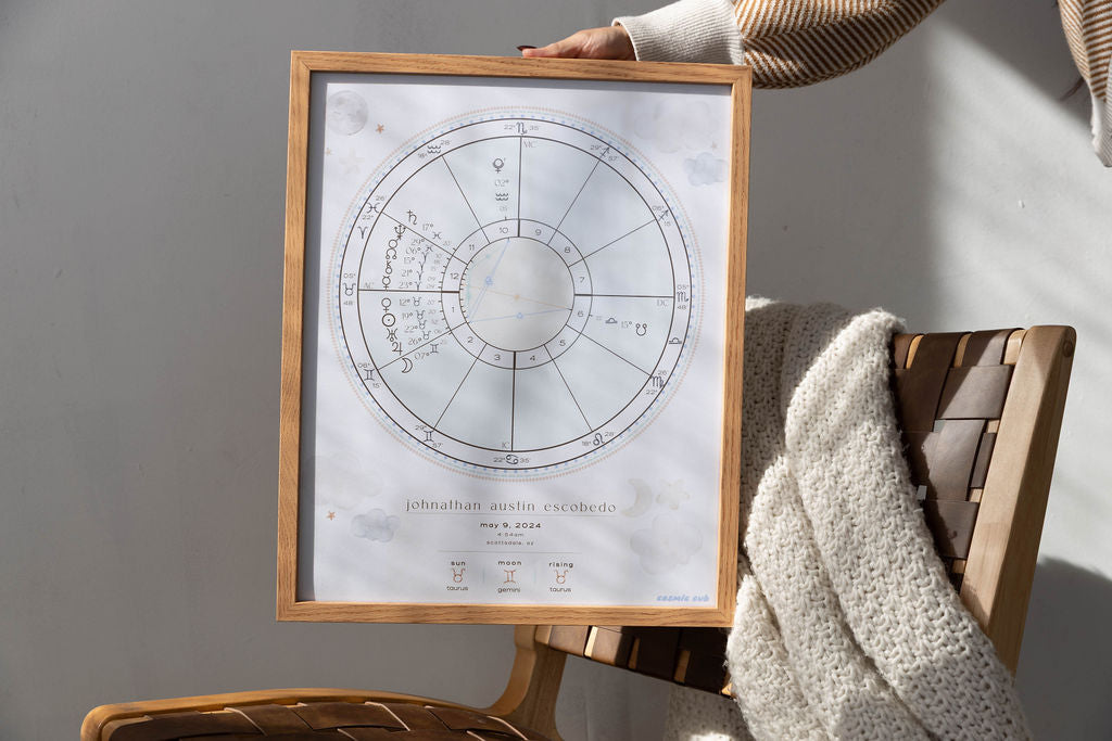 Cosmic Cub Natal Chart — Custom 16×20 Framed Print