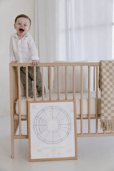 Cosmic Cub Natal Chart — Custom 16×20 Framed Print