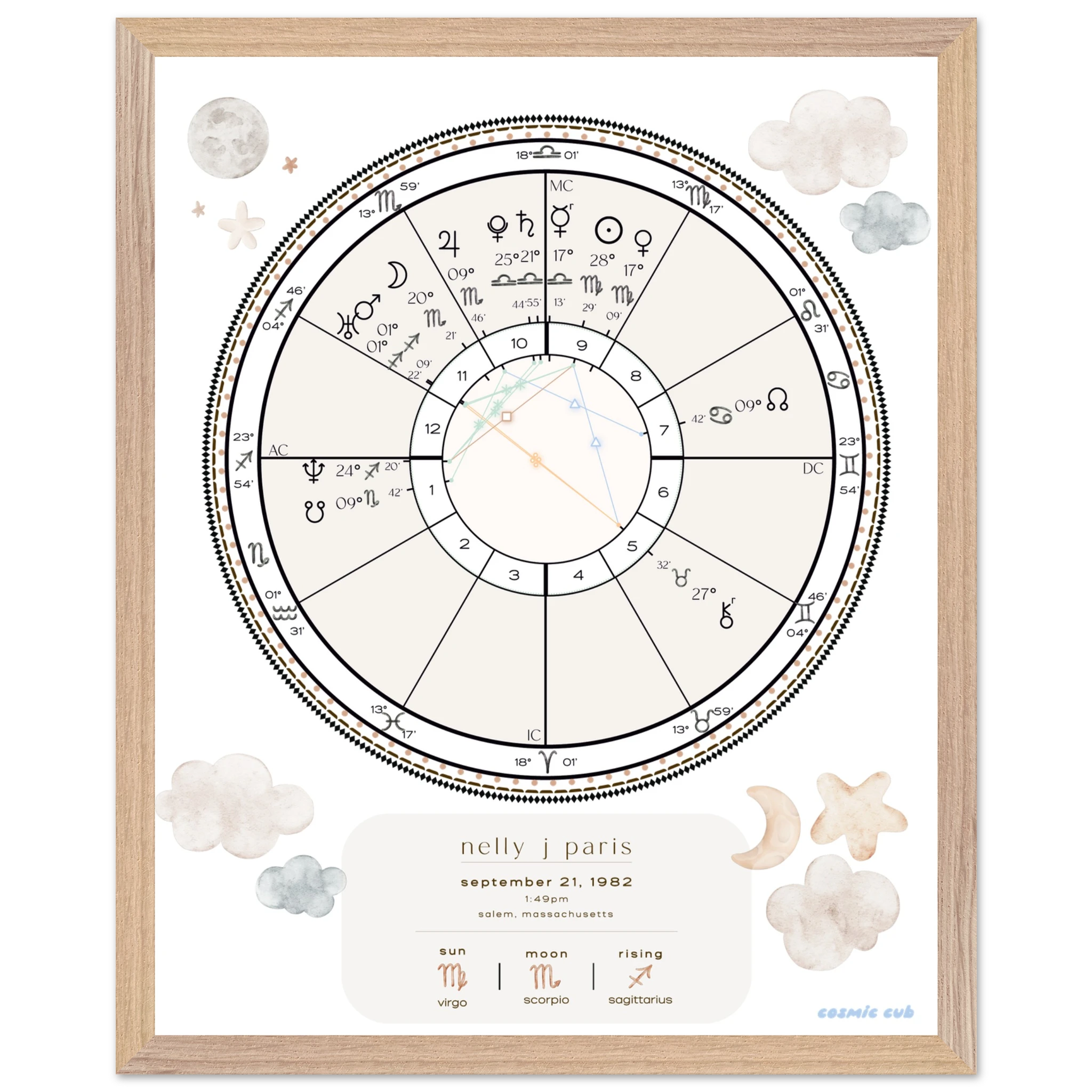 0e90dd44-6337-4d9d-8c94-ca9a0157ccac