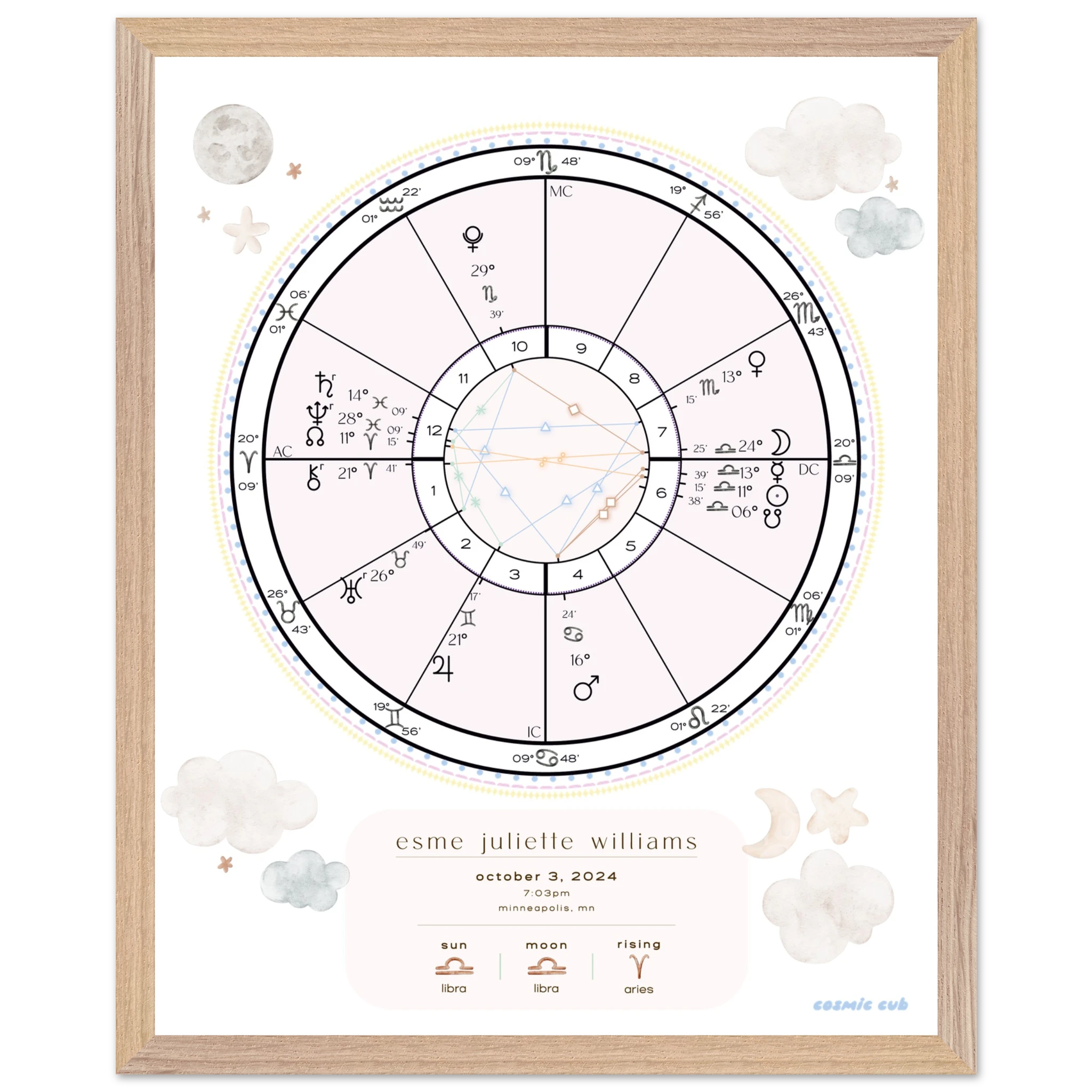 96b3af29-04b4-48e6-9aee-82919e13f9c2